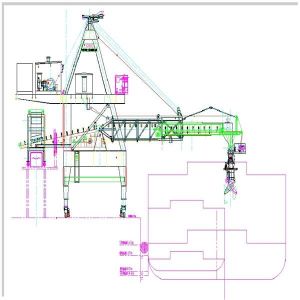 Continuous Loading Of Ore Bulk Carrier Automatic Ship Loader