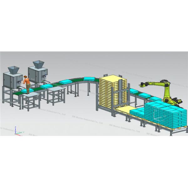 Intelligent Automatic Palletizer Machine For Food And Beverage Industry