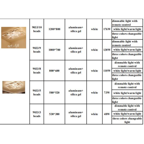 Aluminium Intelligent Dimming Modern Led Ceiling Lights