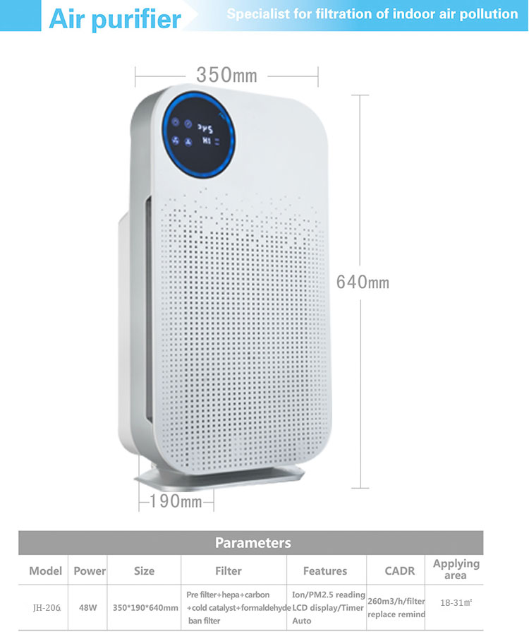 Homefish Intelligent UV Air Purifier 220V/110V 4 Fliters 6 Stage Purification