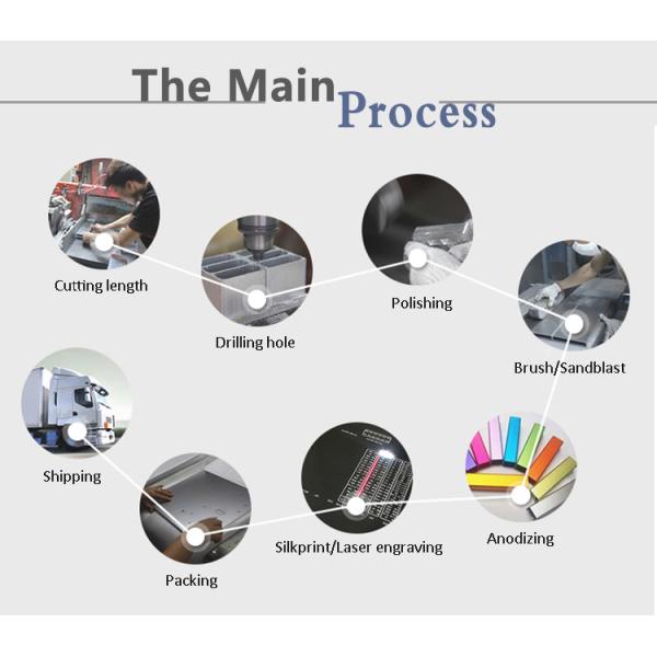 AL6063 Cnc Machine Electrical Parts Custom Cnc Service For Mobile Phone Power Bank