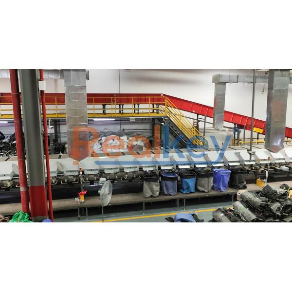 Intelligent Operations Automated Sorting Systems Parcel Sorter 22000p/H