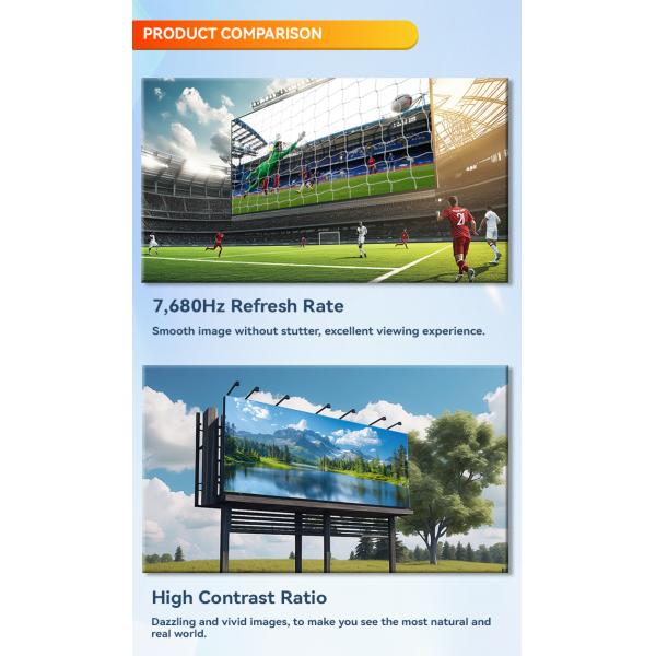 Reliable SMD LED Screen - All-Weather Commercial Display for Indoor/Outdoor Business Needs