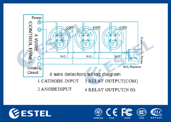High Stability Environment Monitoring System 4 Wire DC 32~52V Relay Output Alarm