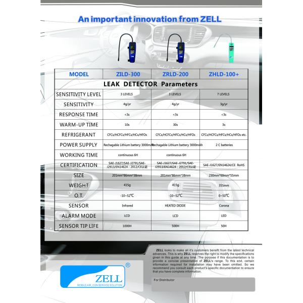 Heated Diode Electronic Refrigerant Leak Detector R134a Freon Sniffer For R22/HFO-1234yf