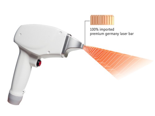 Professional 810nm Diode Laser Hair Removal Machine With 8.4'' Color LCD Touch Screen