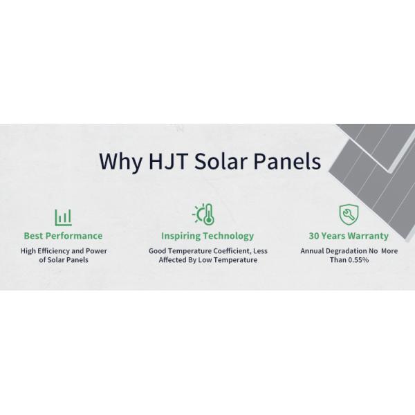 Best 585w 580w 570w Solar Panel Price Mono 560w 550 Watt Pv Panels for Solar System