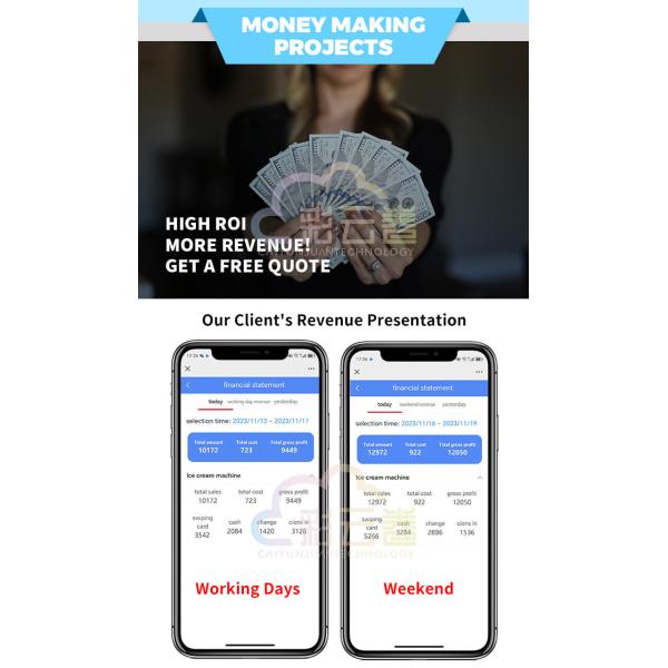 3000W Automatic Candy Floss Vending Machine For Pink / Blue Cotton Candy Delights