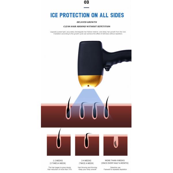 Triple Wave Diode Laser Hair Removal Permanent 10-400ms Pulse Duration 1-10Hz