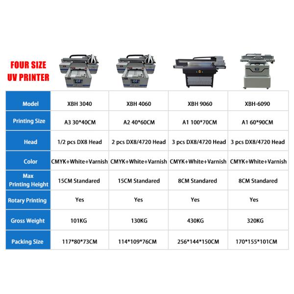 New Inkjet Mini Small Led Uv Printer A2 4060 Uv Flatbed Printer Mug Bottle Phone Case Uv Printer 4060 for Sale