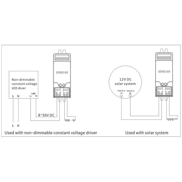 8 ~ 30V DC input Microwave Sensor Module DIM Solution For Solar System