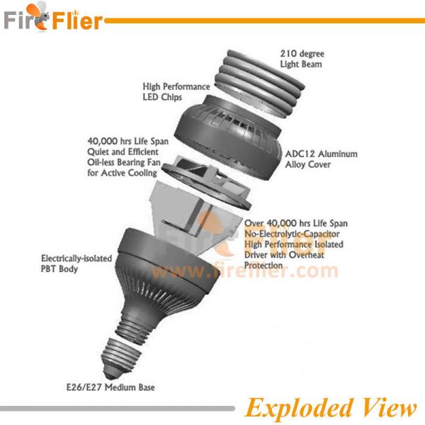 Led bulb 40w best price