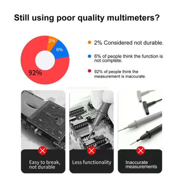 Kaemeasu 02A Handheld Industrial Voltmeter Digital Aneng Multitester NCV T RMS Electric Test Meter