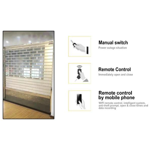SS316 Clear Roller Shutters