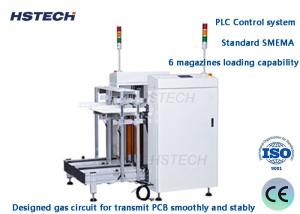 China PLC Control System 6 Magazines Loading Capability Double Track Unloader wholesale