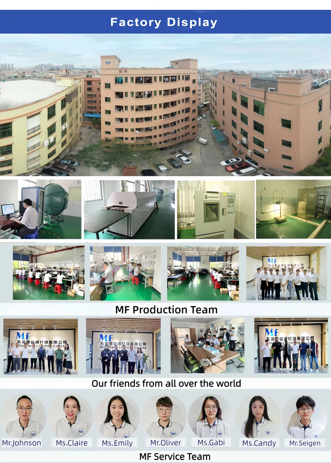 10W 100-277VAC UL924 CSA Li-ion Auto Test 5 Year Warranty Down Light Ceiling Light Panel Light Panic Light Ballast Powerpack for Emergency Case