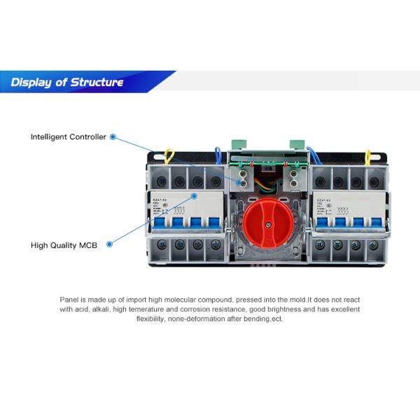 4 Poles 63A smart Dual Power Automatic changeover switch for basic switching Function