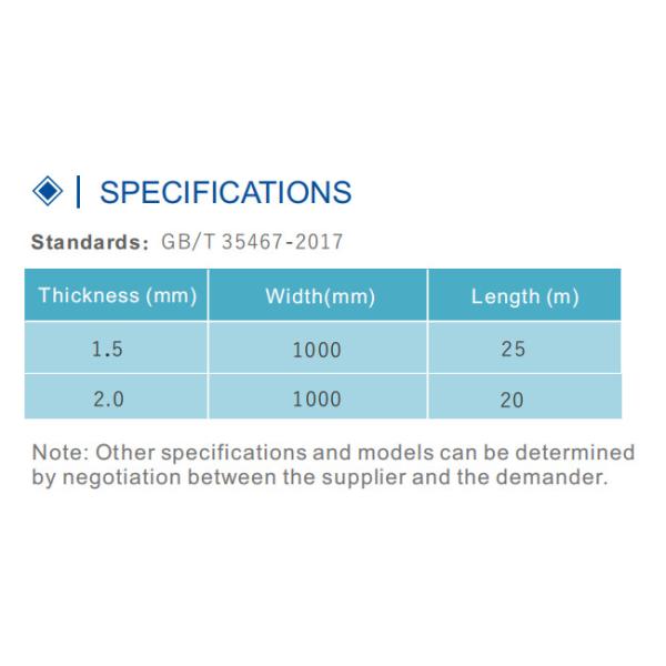 Bondsure® BAC-P CLF-Type Self Adhesive Waterproofing Membrane Double Sided