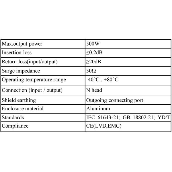 500MHz 3.5A Lightning Surge Arrester With N Connector For Antenna System