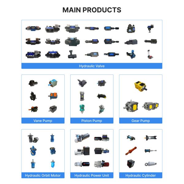 HG Series Ultra-Low Noise Stable Output Wide Speed Range Hydraulic Gear Pump