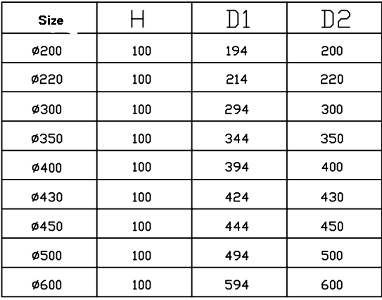 400mm Tank Manhole Cover