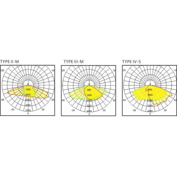 Car Park / Village Road Street Light Fittings 30W SMD Aluminium 6063-T5 Housing