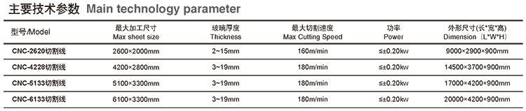High efficiency automatic glass cutting machine for mirror