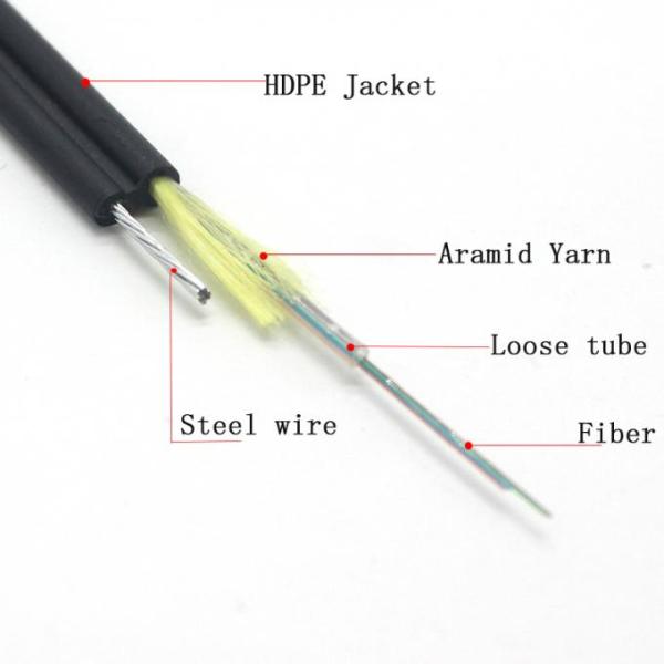 GYTC8S Aerial Self Supporting Fiber Optic Cable Outdoor Mini Optical Cable 20km