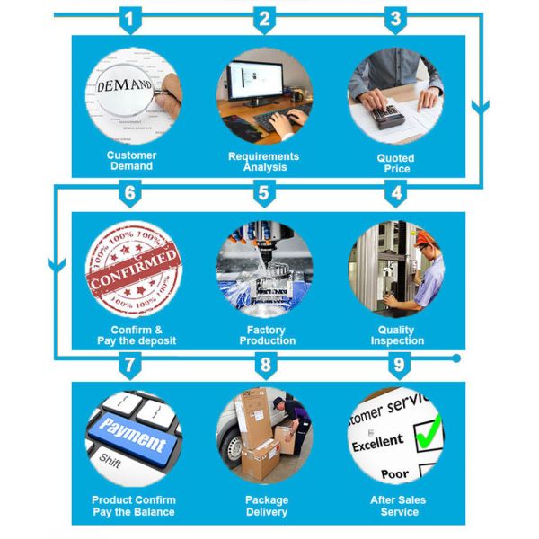 SLS PA Nylon Rapid 3d Printing Prototype Service