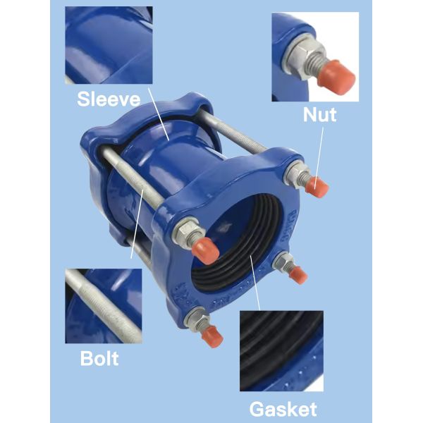 Multi Model Ductile Iron Orthopedic Pipe Universal Gibault Joint PVC/PE Pipe