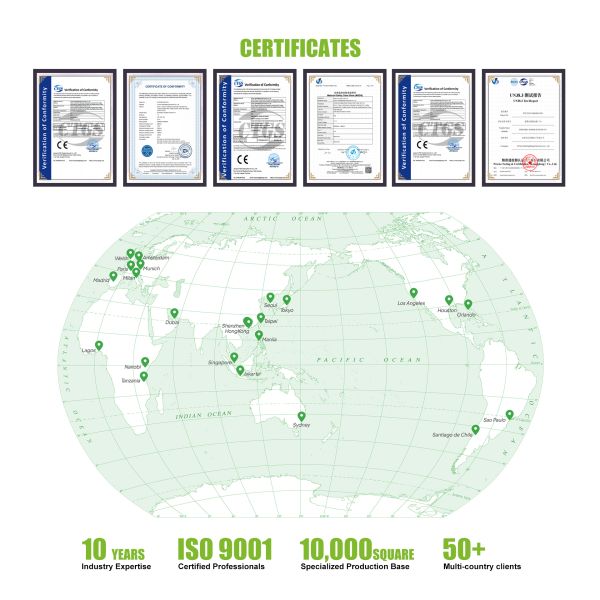 1200W Portable Power Station with LiFePO4 Battery and MPPT Controller