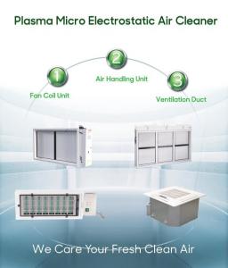 China Plasma micro electrostatic air cleaner for Air ducts of AHU, Rooftop units,help to fight with covid-19 on sale