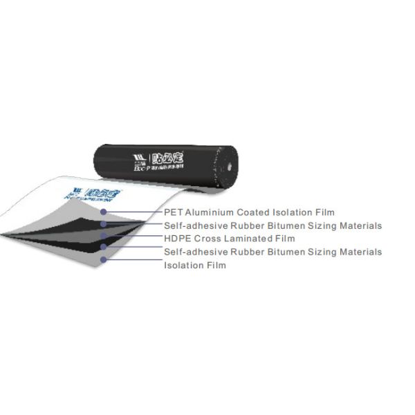 Bondsure® BAC-P CLF-Type Self Adhesive Waterproofing Membrane Double Sided
