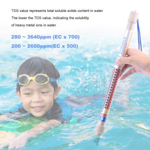 Soil EC Hydroponic Meter