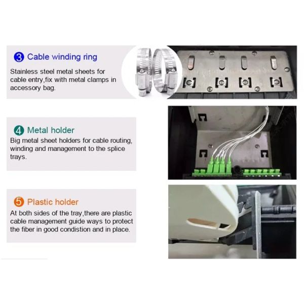 16 Ports IP68 Waterproof FTTX FTTH Fiber Distribution Box for Optical Communication