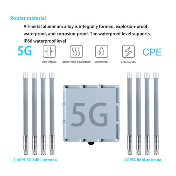 Outdoor 3000Mbps 5g Wifi Router Chip MT7981B Dual Band 5g Wireless Router