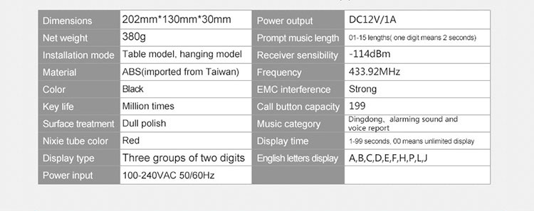 New arrival of hoist call system with strong signal Multiple keyscall button and high quality digital display