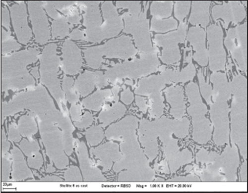 UNS 5387 Stellite 6 Bar / Pipe / Wire Corrosion Resistance For Chemical Industry
