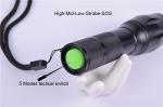 1000 Lumens Pocket LED Emergency Flashlight Adjustable Focus Zoom Light
