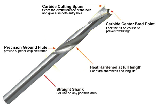 China Tungsten Carbide Tipped Brad Point Wood Drill Bits 3-13mm wholesale