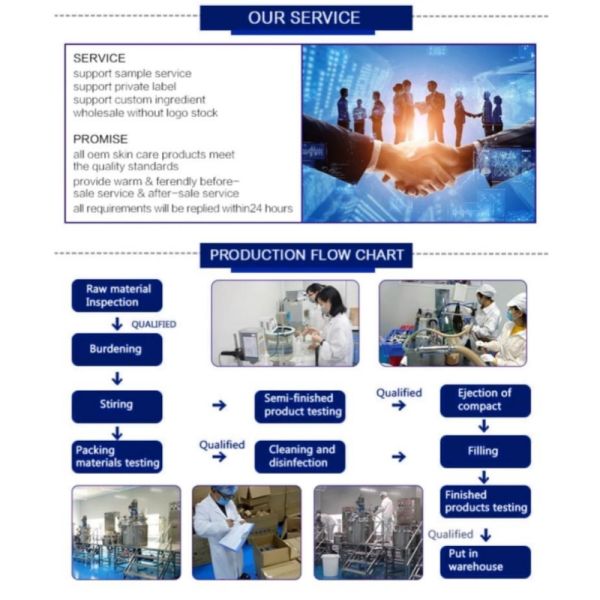 Deep Hydration Face Serum Ampoules For Dry Skin Intensive Renewal Pore Shrinking