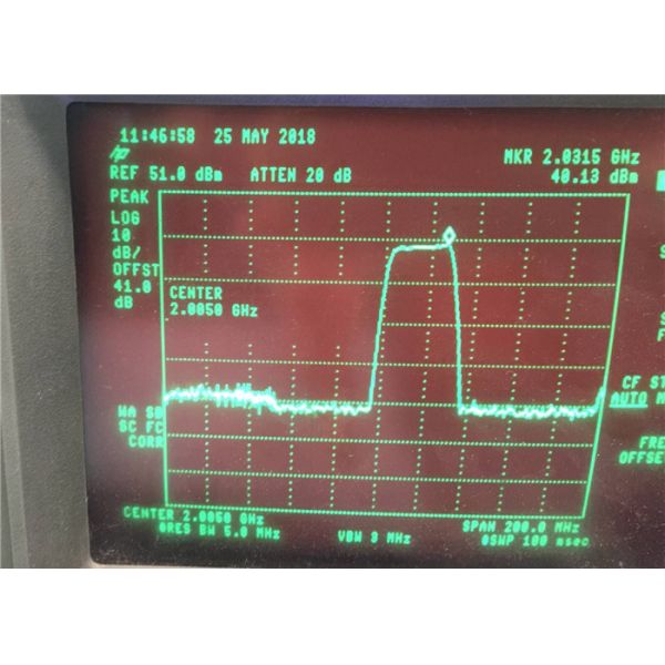 80 Watts Cell Phone Wifi Blocker