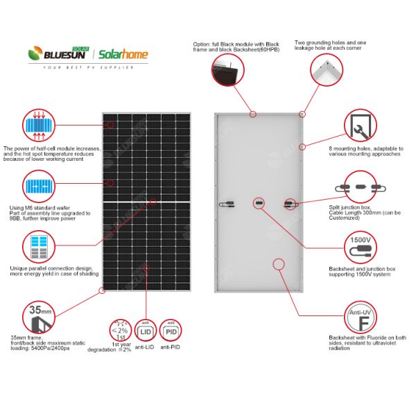 Bluesun Half Cell Mono Solar Panel 435W 440W 445W 450W 455W Solar Panel CE Declaration of Conformance Poland