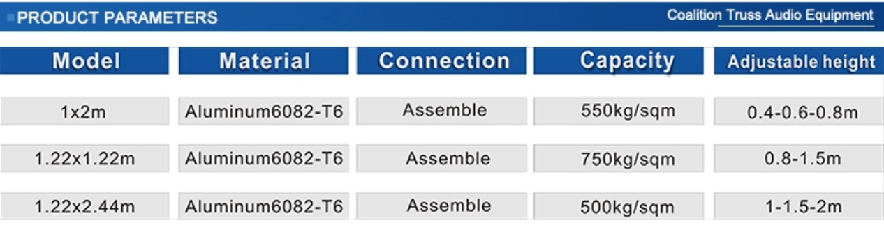 Adjustable Folding Aluminum Platform / Round Stage Platform 750kg/Sqm