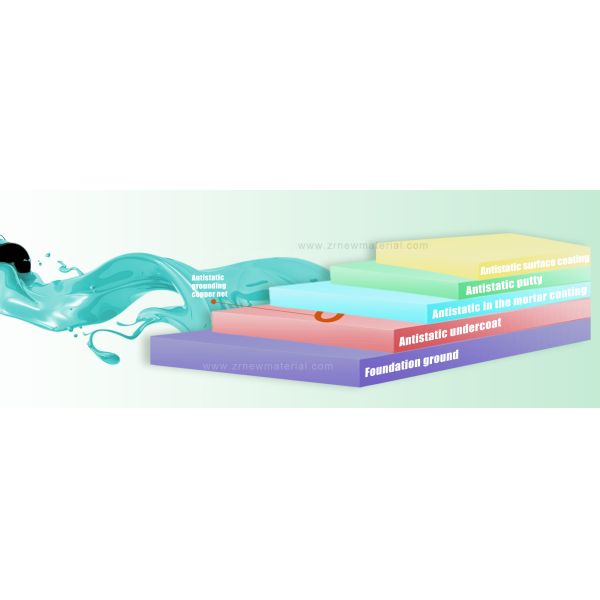 Long Lasting Epoxy Resin Floor Coating Anti Static Paint For Concrete Floors Customized