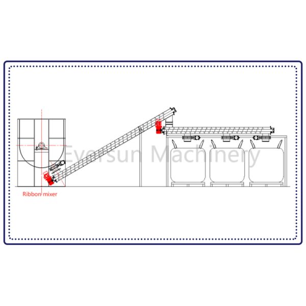 Corrosion-Resistant Auger Screw Conveyor for Grain Powder and Mineral Transportation