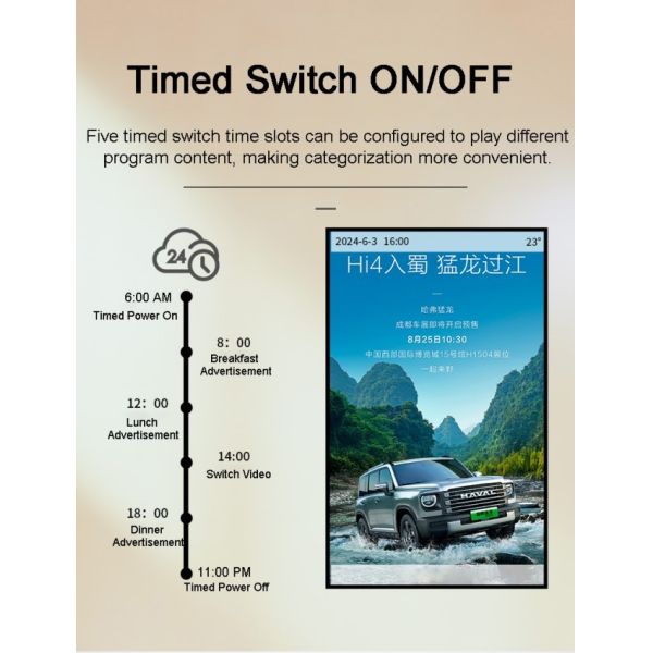 Full HD Advertising Lcd Digital Signage Display With 4K Ultra HD