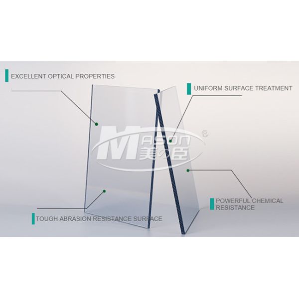 Transparent 2mm ESD Plastic Sheet Antistatic Material Acrylic PMMA