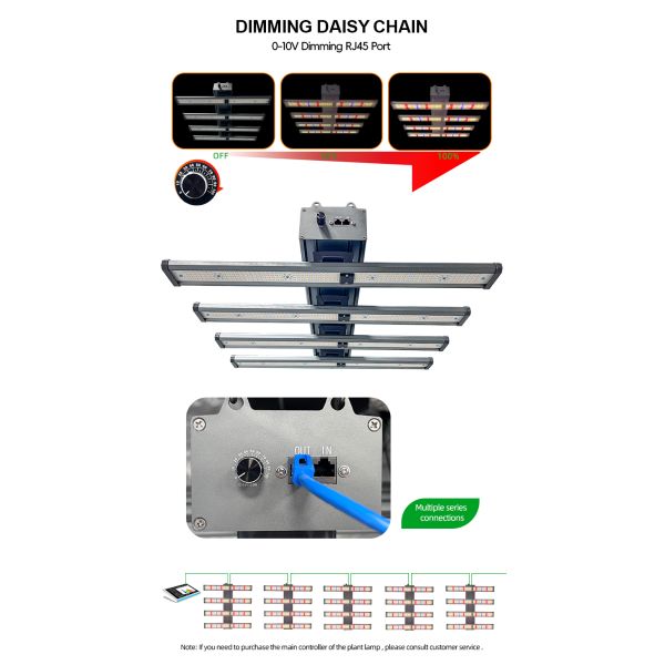 240W Full Spectrum Detachable LED Grow Light Fixtures 3000K 6500K 660Nm Red