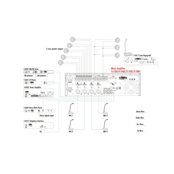 Fire Alarm Priority Audio Power Amp , Public Address Audio Zoning Amplifier